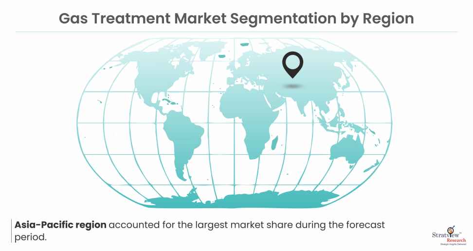 Gas-Treatment-Market-Region